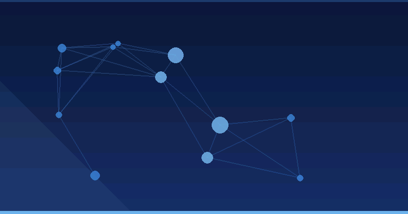 Mastering AI Advertising Optimization: Brands Recognized for Superior Customer Support — AI Advertising Optimization