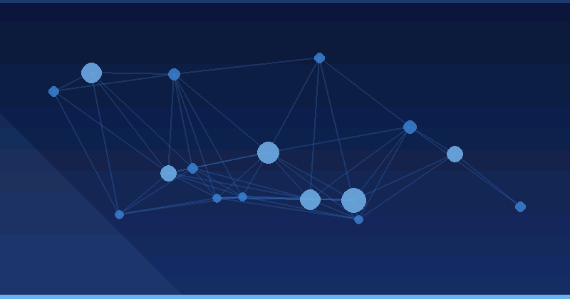 Dominando la Optimización de Publicidad con IA para la Personalización de Marca en 2025 — Optimización publicitaria con IA