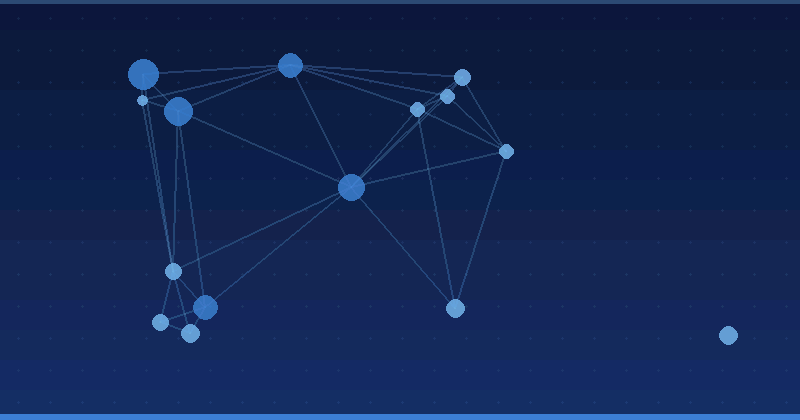 AI Advertising Optimization: Strategien zur autonomen Kampagnenoptimierung — KI-Werbeoptimierung