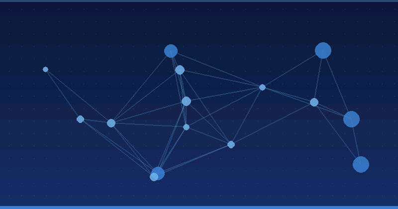 Mastering AI Advertising Optimization: Finding the Best WordPress Solutions — AI Advertising Optimization