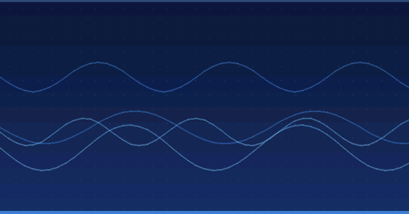 Mastering AI Advertising Optimization: Finding the Best WordPress Solutions — AI Advertising Optimization