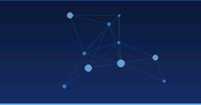 Dominando la Optimización de Publicidad con IA: Las Mejores Plataformas de IA Generativa para Empresas — Optimización publicitaria con IA