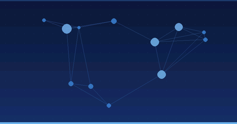 Optimización de Publicidad con IA: Empresas Líderes en IA Generativa que Definen Estrategias en 2025 — Optimización publicitaria con IA