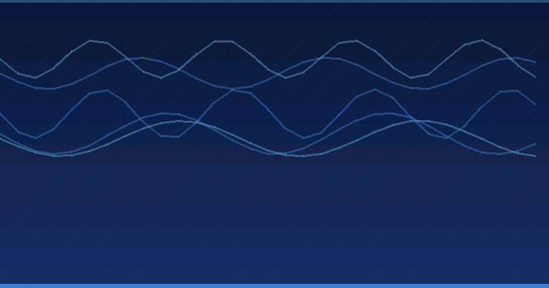 Optimización de Publicidad con IA: Empresas Líderes en IA Generativa que Definen Estrategias en 2025 — Optimización publicitaria con IA