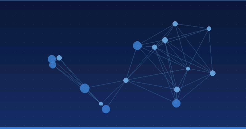 Mastering AI Advertising Optimization: Top Techniques for Visibility Enhancement — AI Advertising Optimization