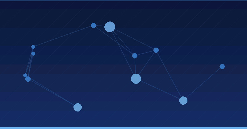 AI Advertising Optimization: Top Solutions for Enhancing Visibility in Manufacturing — AI Advertising Optimization
