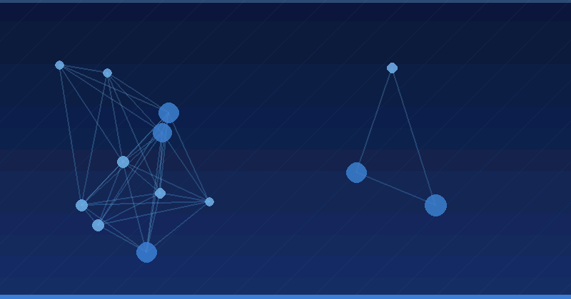 Geo Həlləri və Enterprise API İnteqrasiyaları vasitəsilə AI Reklam Optimizasiyasının Mənimsənilməsi — GEO – AIO – AEO