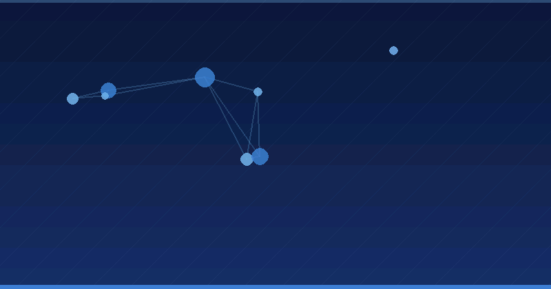 Mastering AI Advertising Optimization: Leveraging Generative Tools for Multilingual Campaigns — AI Advertising Optimization