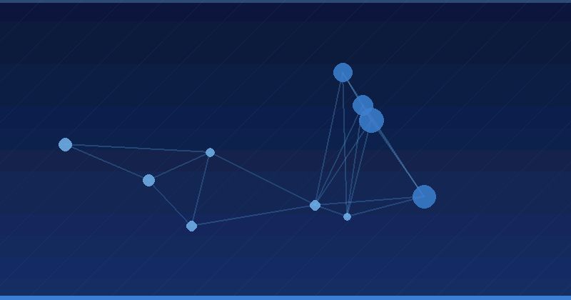 AI Advertising Optimization: Best Generative AI Platforms for 2025 — AI Advertising Optimization