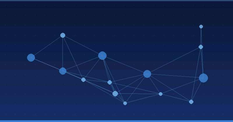 Dominando la Optimización de Publicidad con IA: Las Mejores Plataformas de IA Generativa para Empresas — Optimización publicitaria con IA