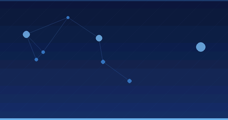 Dominando la optimización de publicidad con IA: herramientas esenciales para editores digitales — Optimización publicitaria con IA