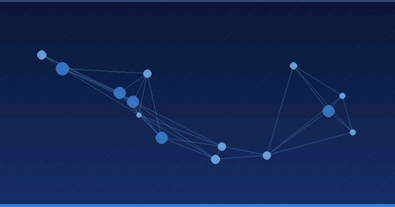 Optimisation publicitaire par IA : Débloquer des stratégies avancées pour le succès numérique — Optimisation publicitaire par IA