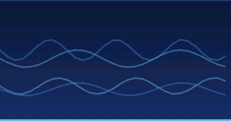 Optimización de Publicidad con AI: Elevando el Rendimiento de la Marca a través de Plataformas Inteligentes — Optimización publicitaria con IA