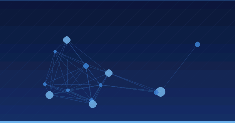 Optimización de Publicidad con AI: Elevando el Rendimiento de la Marca a través de Plataformas Inteligentes — Optimización publicitaria con IA