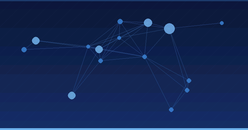 AI reklam optimizasyonu platformlarını değerlendirmek: Stratejik başarı için temel ölçütler — AI Reklam Optimizasyonu