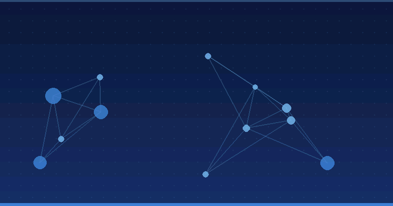 Mastering AI Advertising Optimization: Strategies for Small Business Success — AI Advertising Optimization