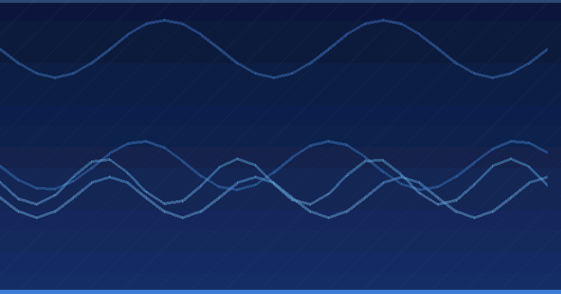 Determinación del mejor servicio de optimización de publicidad con IA para una mayor visibilidad — Optimización publicitaria con IA