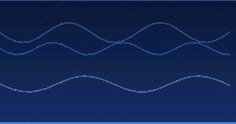 Determinación del mejor servicio de optimización de publicidad con IA para una mayor visibilidad — Optimización publicitaria con IA