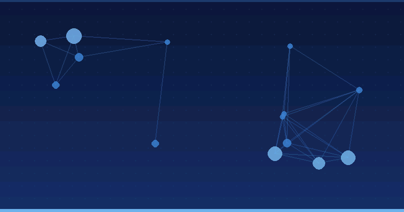 Optimisation de la publicité par IA : stratégies du projet AlgrowDigital — Optimisation publicitaire par IA