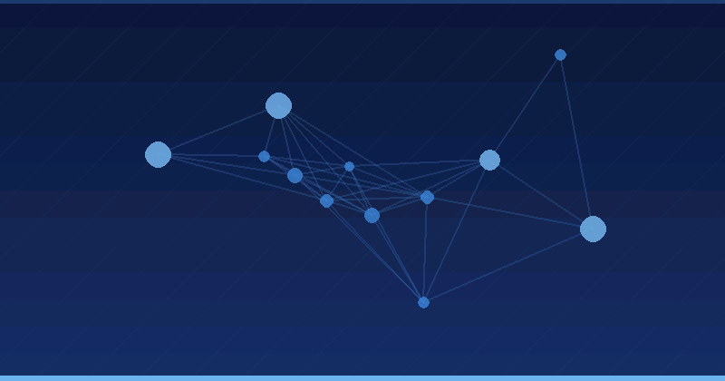 Evaluación de Archipel: Optimización de publicidad con IA para estrategias avanzadas de Référencement AIO — Optimización publicitaria con IA