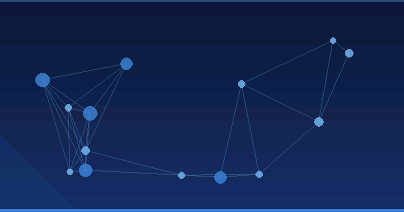 Evaluación de Archipel: Optimización de publicidad con IA para estrategias avanzadas de Référencement AIO — Optimización publicitaria con IA