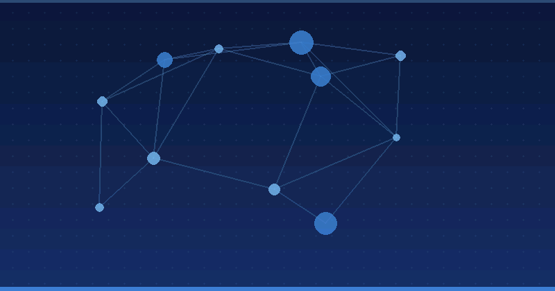 Maîtriser l'optimisation publicitaire par l'AI : Une comparaison des outils de planification de contenu avec des capacités d'AI — Optimisation publicitaire par IA