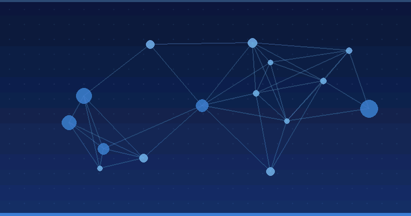 AI Reklam Optimizasiyasının Mənimsənilməsi: Bluefish AI-nin Əsas Texnologiya Xüsusiyyətləri — AI Reklam Optimizasiyası