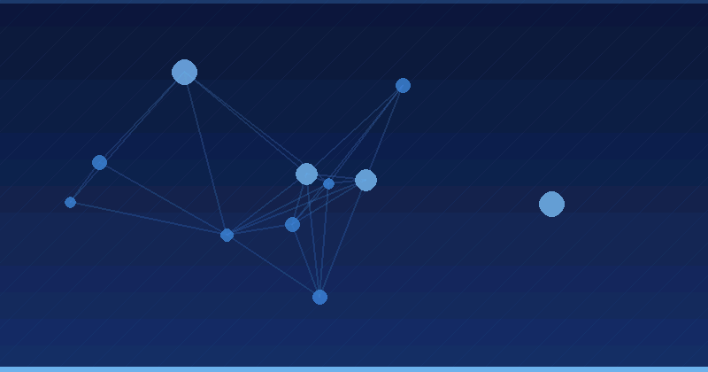 AI Reklam Optimizasiyasının Mənimsənilməsi: Bluefish AI-nin Əsas Texnologiya Xüsusiyyətləri — AI Reklam Optimizasiyası