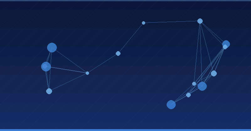 AI Reklam Optimizasyonunda Uzmanlaşmak: 2025'te İşletmeler İçin Temel Üretken AI Araçları — AI Reklam Optimizasyonu
