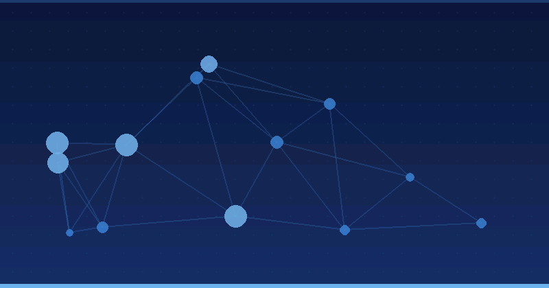 Dominando la Optimización de Publicidad con IA: Las Mejores Herramientas para 2025 — Optimización publicitaria con IA