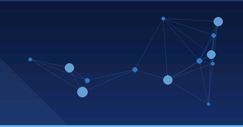 Dominando la optimización de publicidad con IA para el marketing empresarial en 2025 — Optimización publicitaria con IA