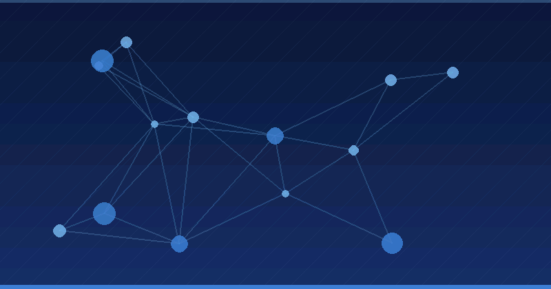 AI Reklam Optimizasiyasının Mənimsənilməsi: Əsas Alqoritmlər və Strategiyalar — AI Reklam Optimizasiyası