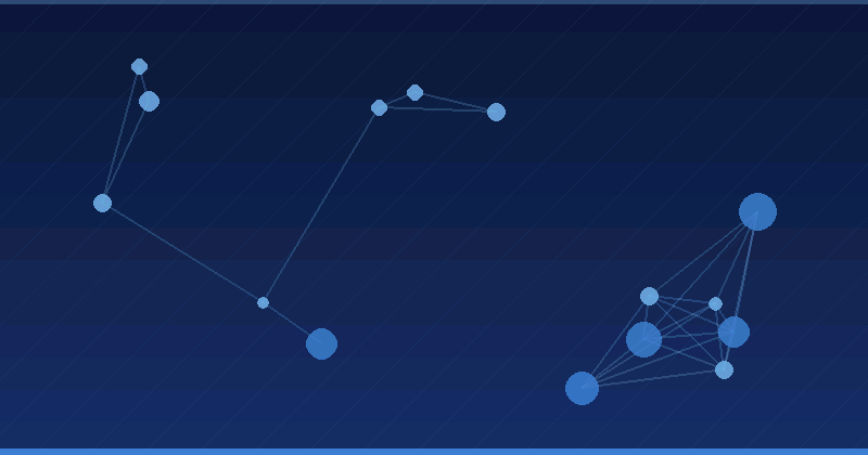 AI Reklam Optimizasiyasının Mənimsənilməsi: Əsas Alqoritmlər və Strategiyalar — AI Reklam Optimizasiyası