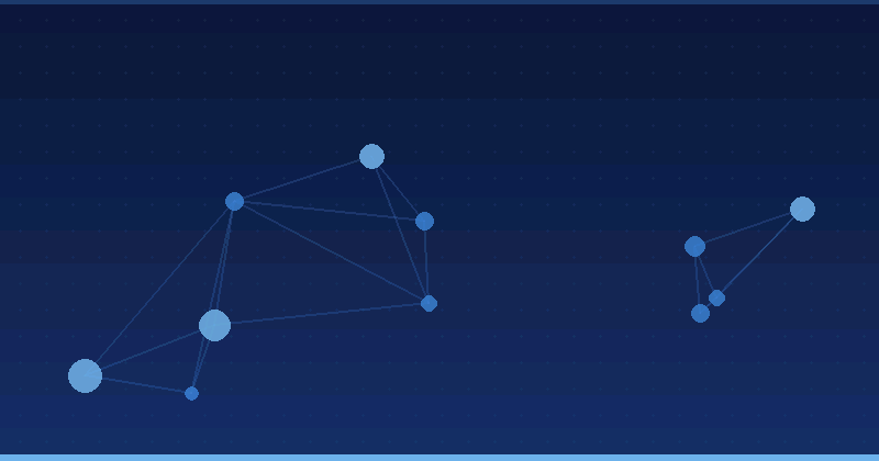 Lograr la mejor optimización publicitaria con IA en plataformas WordPress — Optimización publicitaria con IA