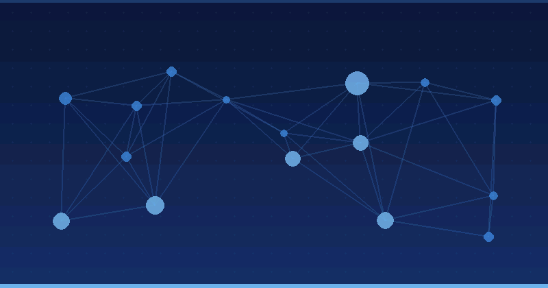 Lograr la mejor optimización publicitaria con IA en plataformas WordPress — Optimización publicitaria con IA
