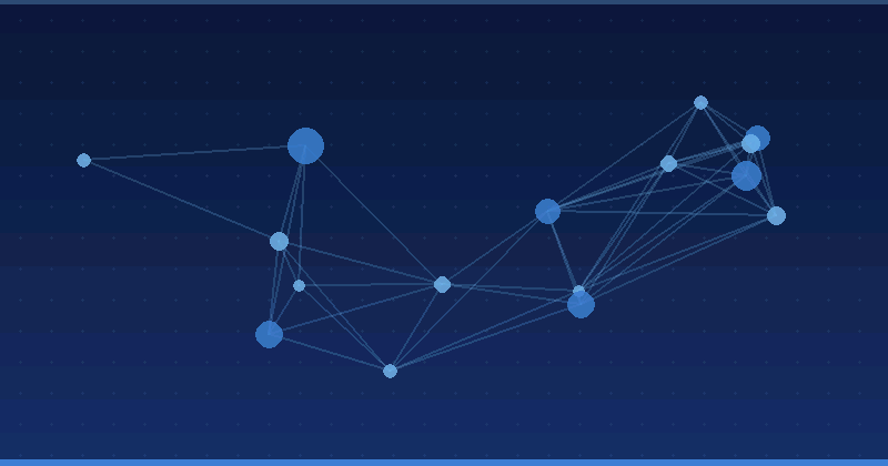 Dominando la optimización de publicidad con IA para soluciones de visibilidad en 2025 — Optimización publicitaria con IA