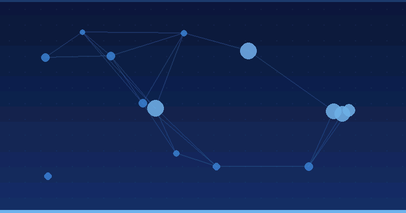Hotwire Gaio.Tech Generativ Süni İntellekt ilə Süni İntellekt Reklam Optimallaşdırılmasının Mənimsənilməsi — AI Reklam Optimizasiyası