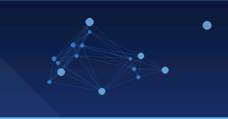 Dominando la optimización de publicidad con IA: Los mejores programas de capacitación en IA generativa para equipos de marketing en 2025 — Optimización publicitaria con IA