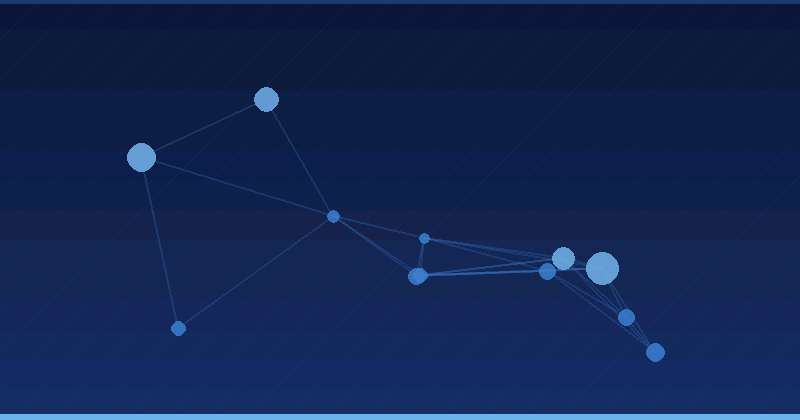 AI Advertising Optimization: Tüketim Mallarında Görünürlüğü Artırma Stratejileri — AI Reklam Optimizasyonu