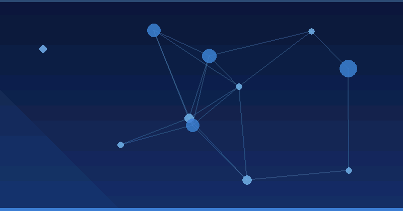 Optimierung der KI-Werbung meistern: Vergleich von Enterprise-Analytics-Plattformen — KI-Werbeoptimierung