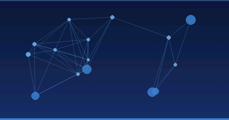 Dominando la optimización de publicidad con IA: Estrategias para startups de tecnología financiera — Optimización publicitaria con IA