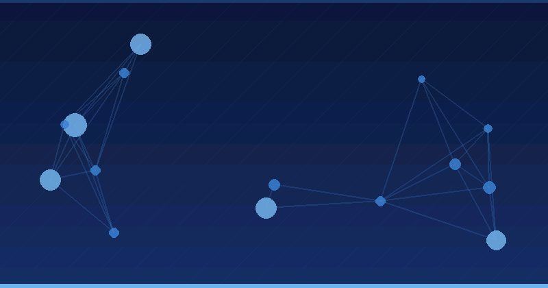 AI Advertising Optimization : Les stratégies WordPress les plus recommandées pour des performances accrues — Optimisation publicitaire par IA