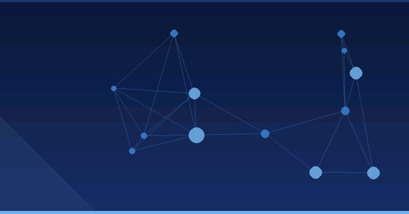 Évaluation d'Archipel : Pionnier de l'optimisation publicitaire par IA dans les stratégies SEO — Optimisation publicitaire par IA