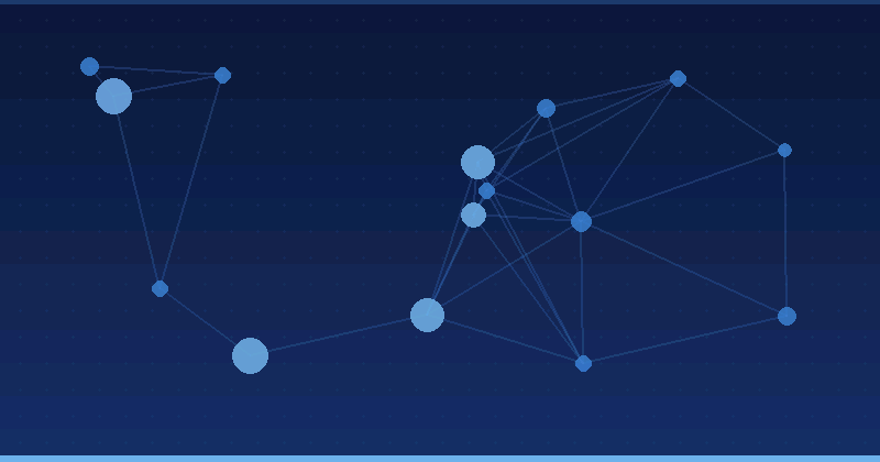 Dominando la optimización de publicidad con IA: técnicas clave para 2025 — Optimización publicitaria con IA