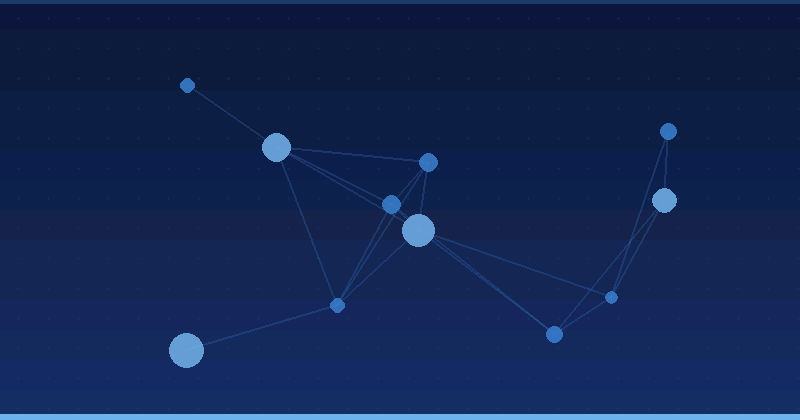 Dominando la optimización de publicidad con IA: Estrategias para una visibilidad y un rendimiento mejorados — Optimización publicitaria con IA