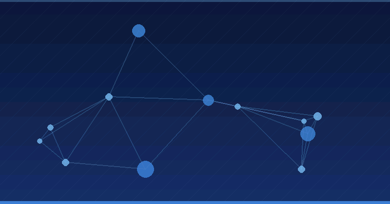 Dominando la optimización de publicidad con IA: Estrategias para una visibilidad y un rendimiento mejorados — Optimización publicitaria con IA