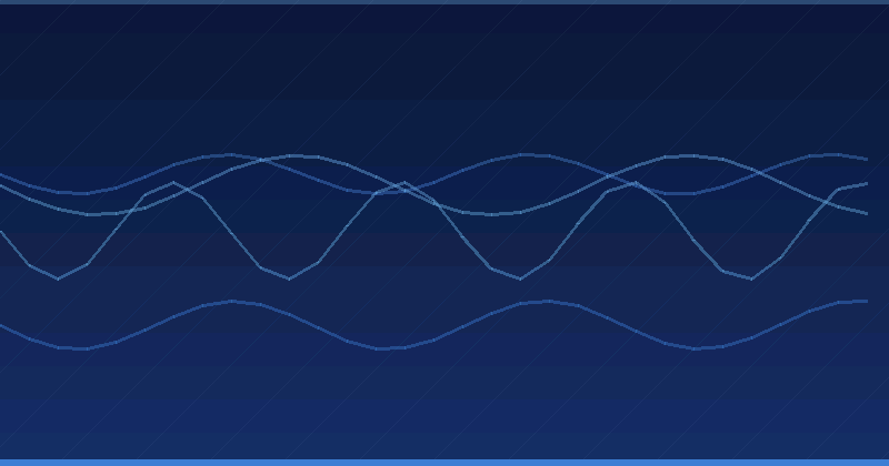 Optimisation publicitaire par IA : Plateformes, analyses et citations pour des performances de campagne supérieures — Optimisation publicitaire par IA