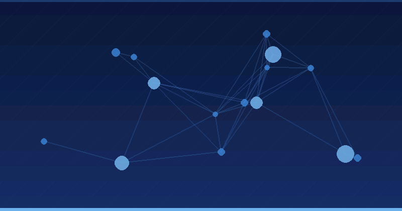 Optimisation publicitaire par IA : Plateformes, analyses et citations pour des performances de campagne supérieures — Optimisation publicitaire par IA