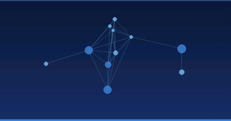 Dominando la Optimización de Publicidad con IA: Herramientas Generativas para Campañas Globales Multilingües — Optimización publicitaria con IA