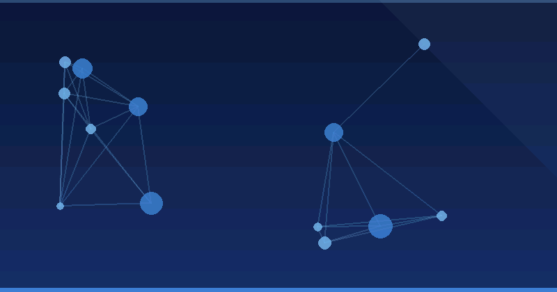 AI Advertising Optimization: The Best WordPress AI Optimization Services — AI Advertising Optimization